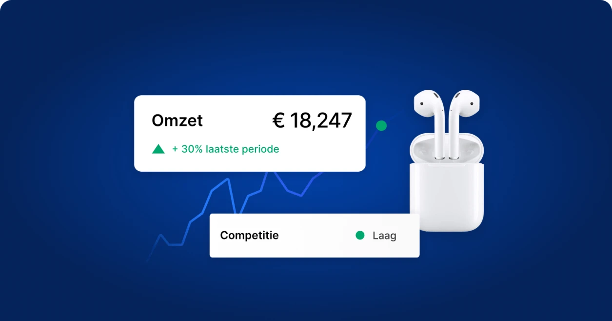 Advertenties automatiseren